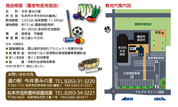 施設概要
